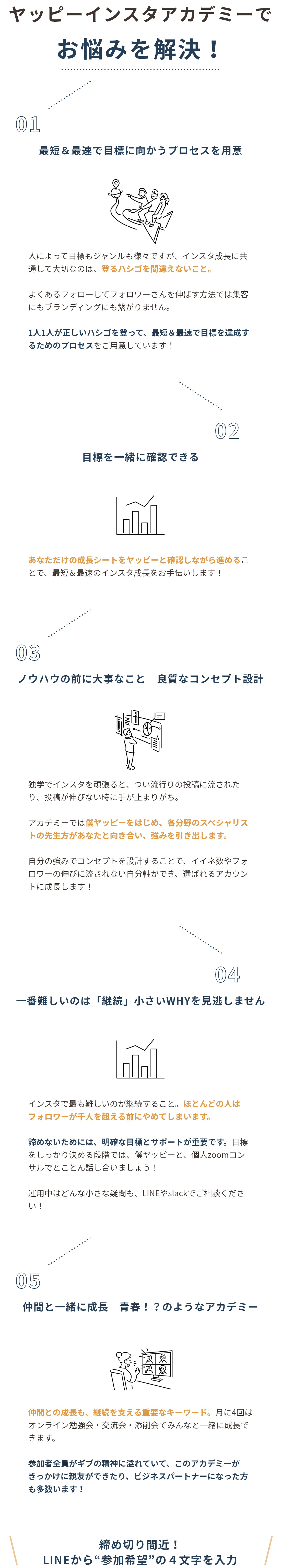 ヤッピーインスタアカデミーでお悩みを解決！